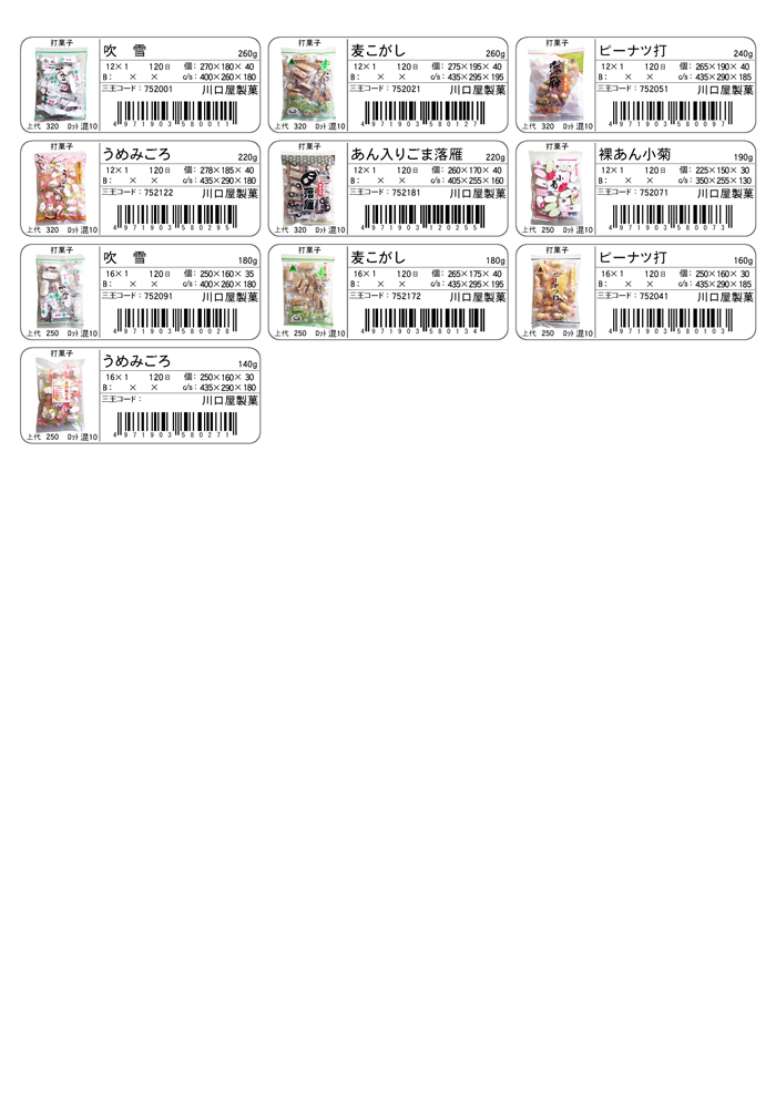 item1