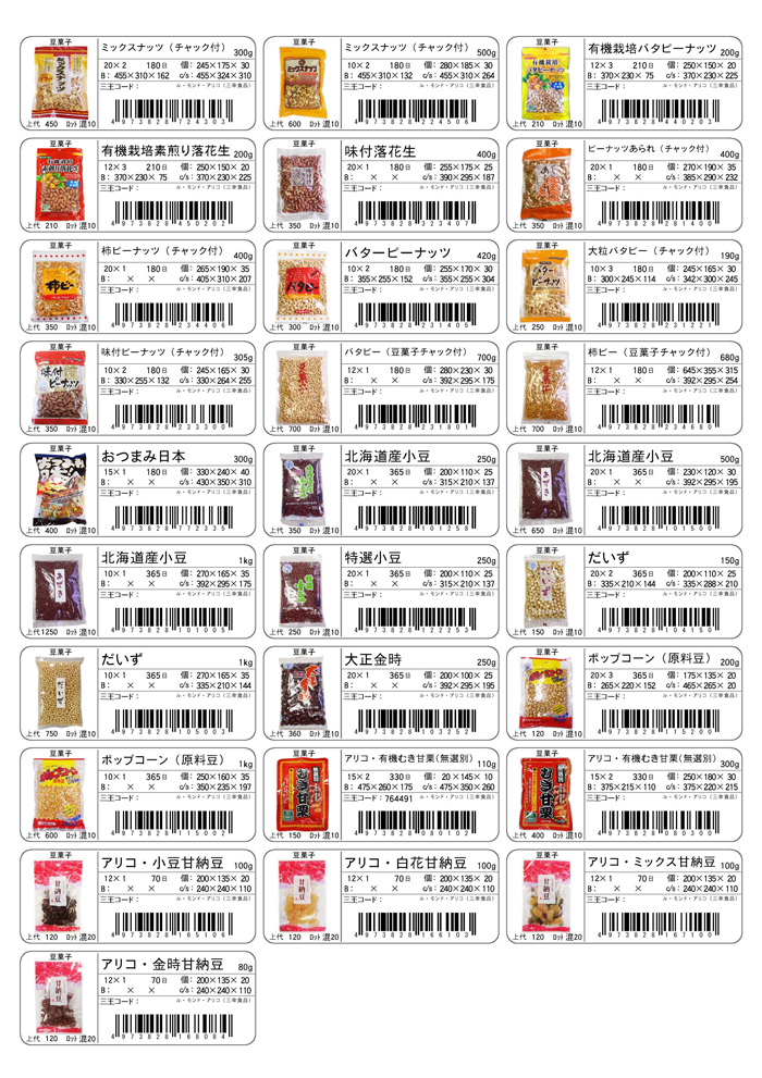 item